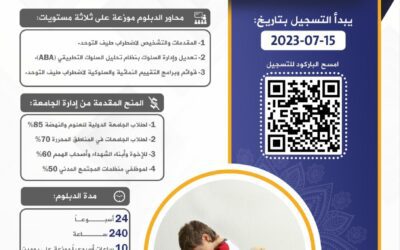 الجامعة الدولية للعلوم والنهضة تعلن عن بدء التسجيل في الدبلوم المهني التدريبي “اضطراب طيف التوحد”