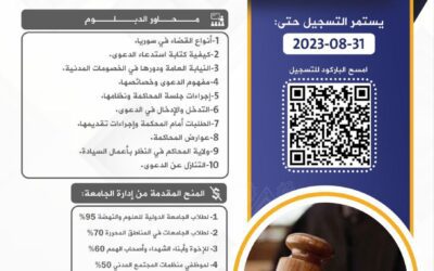 الدبلوم التدريبي المهني لطلاب كليات الحقوق “المرافعات القضائية في المحاكم السورية”