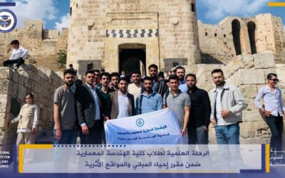 The academic field trip for students of the Faculty of Architecture as part of the course on the Restoration of Historic Buildings and Sites.